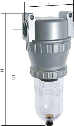 Exemplarische Darstellung: Filter - Standard