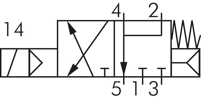 Schematic symbol: 3/2-way solenoid valve, closed when de-energised (NC)