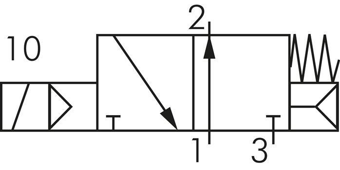 Schematic symbol: 3/2-way solenoid valve, open when de-energised (NO)